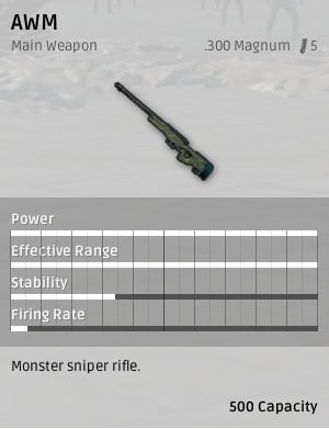 Снайперская винтовка AWM (L115) в Playerunknown’s Battlegrounds